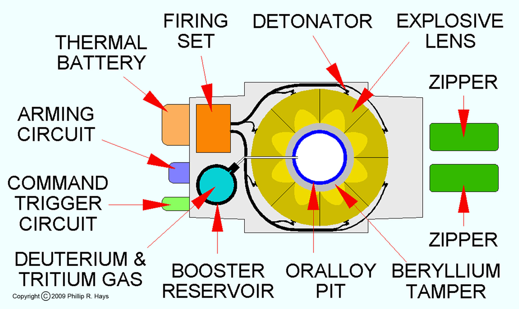 W-30%20diagram%201024%20C.jpg