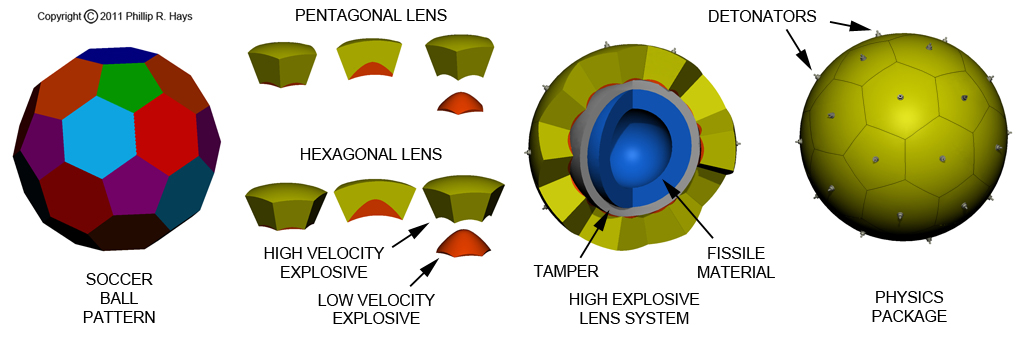 explosive%20lens%20assembly%201024%20C.jpg