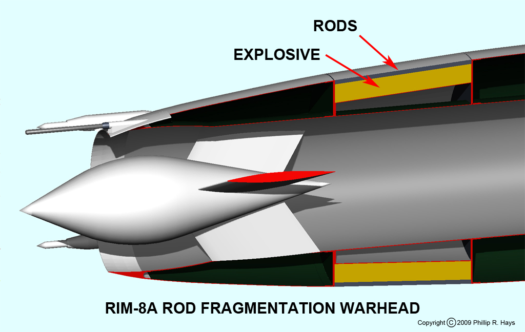 Talos Missile Warhead History Talos Missile Warhead History