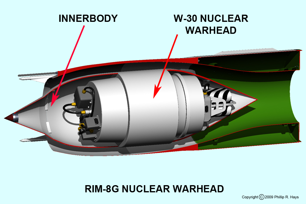 Talos Missile Warhead History