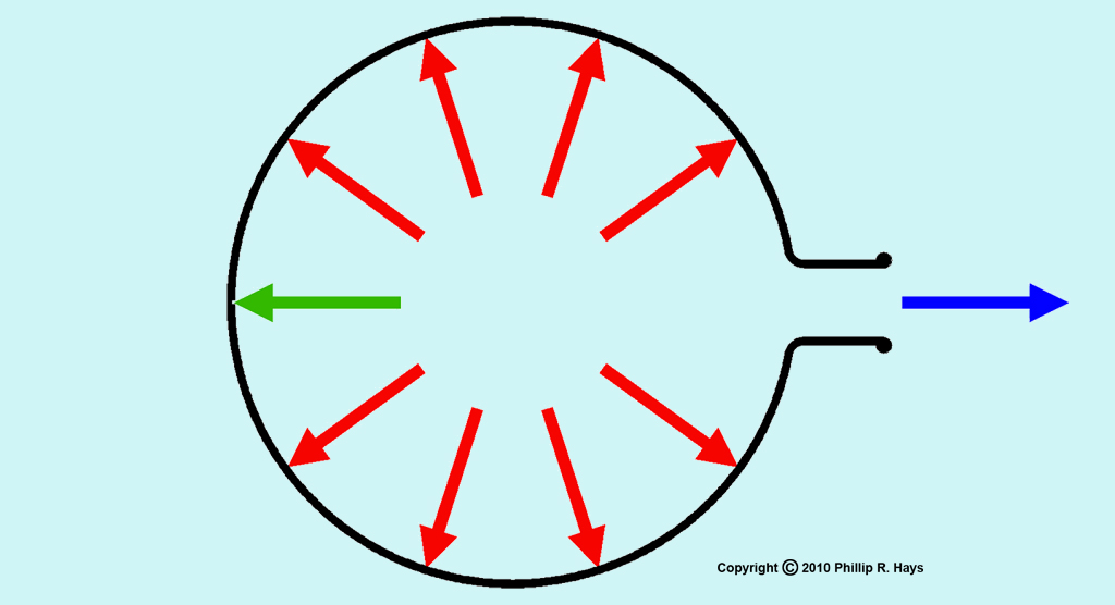 how the ramjet engine works how a ramjet works